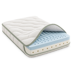 Mattress Toppers deals