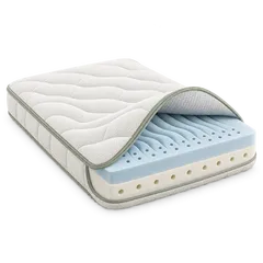 Mattress Toppers deals