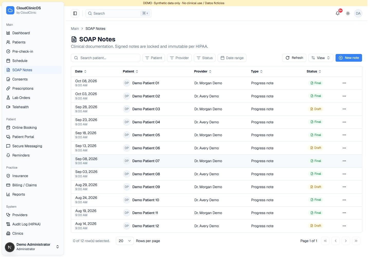 Document the visit while the context is fresh.. Demonstration interface with synthetic data.