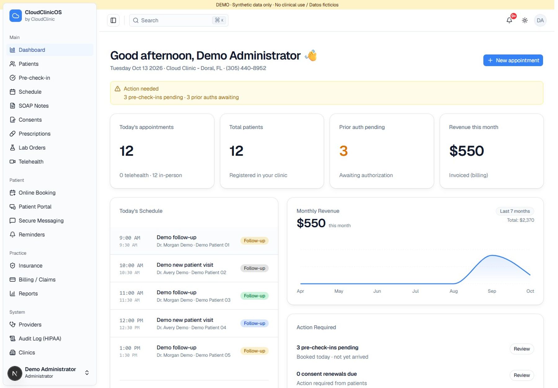 Cloud Clinic OS dashboard. Demonstration interface with synthetic data.