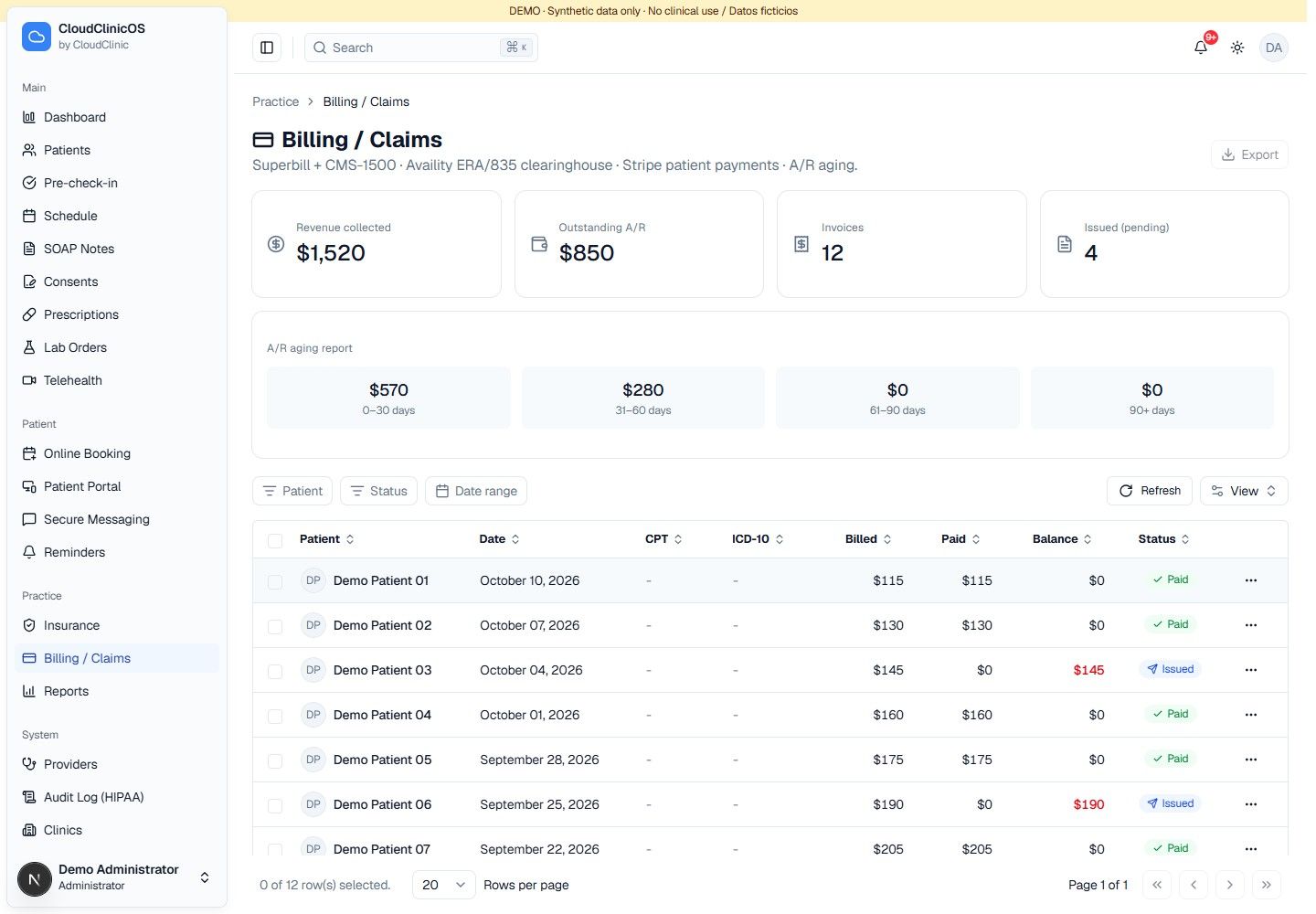 Give the back office a clearer next action.. Demonstration interface with synthetic data.
