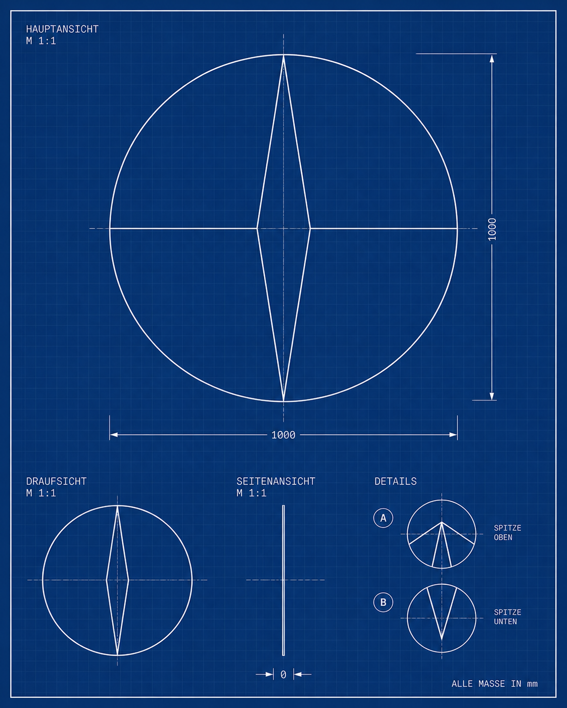 blueprint
