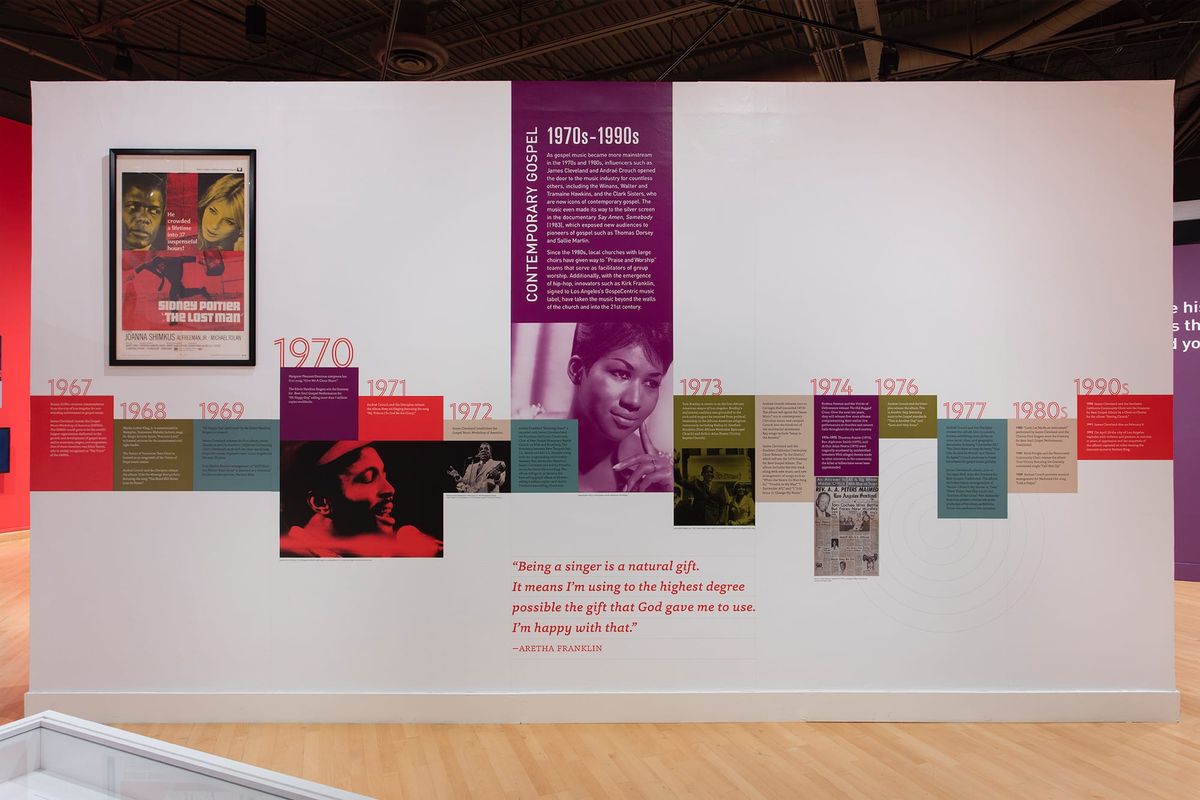 Installation view of timeline, 1967 - 1990