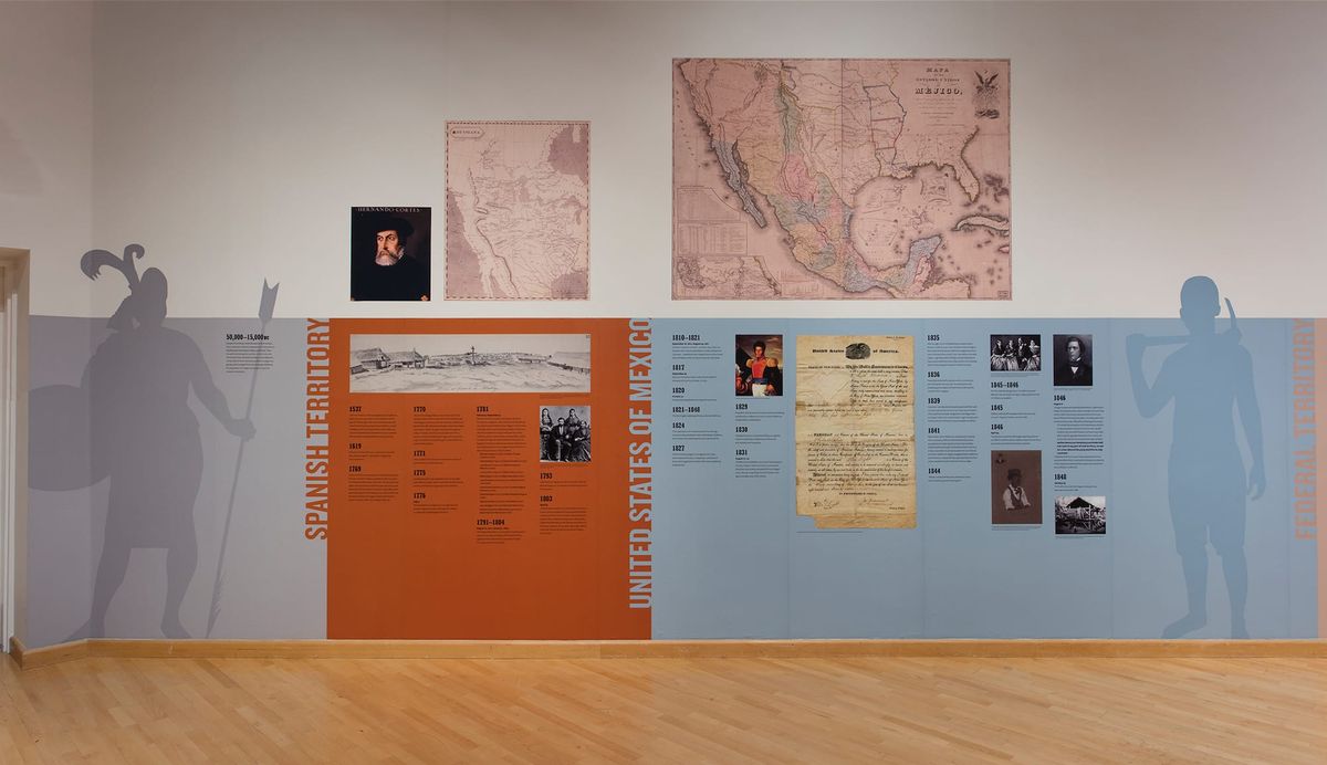Timeline of Spanish Territory and United States of Mexico