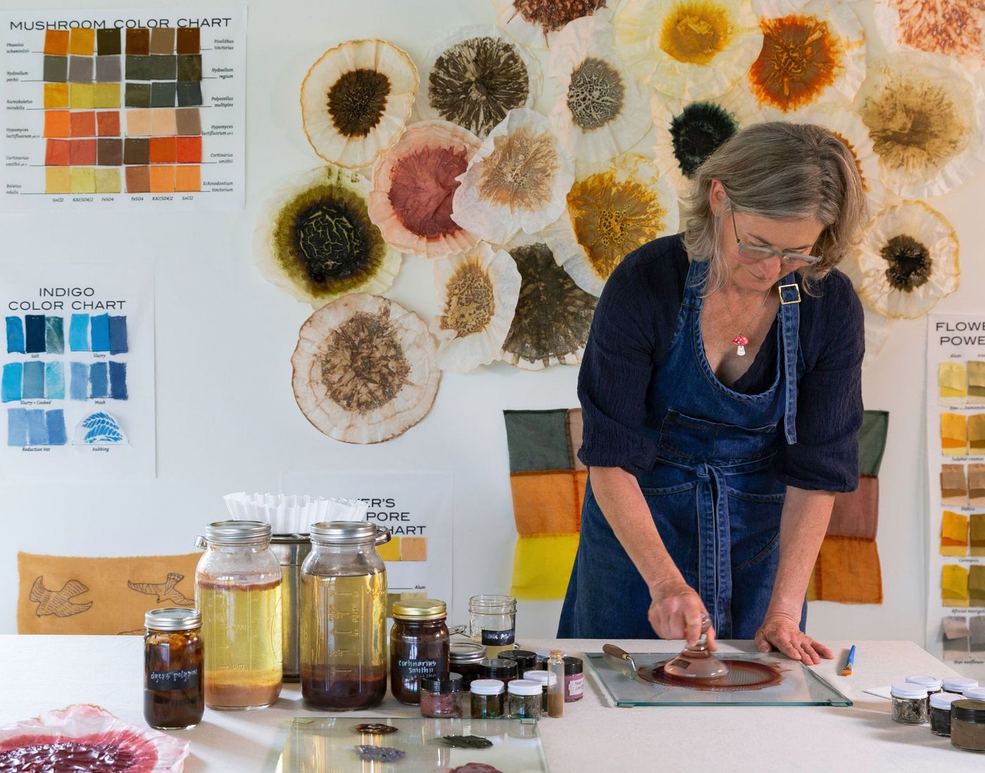 Fungal Alchemy: Transforming Mushrooms into Natural Pigments