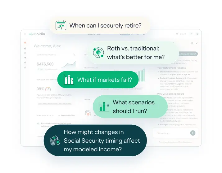 Boldin AI answering personalized retirement questions over a financial plan dashboard