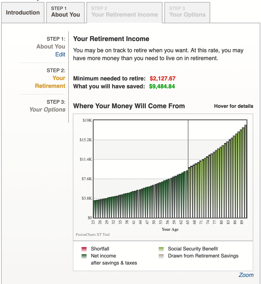 example of aarp's retirement calculator