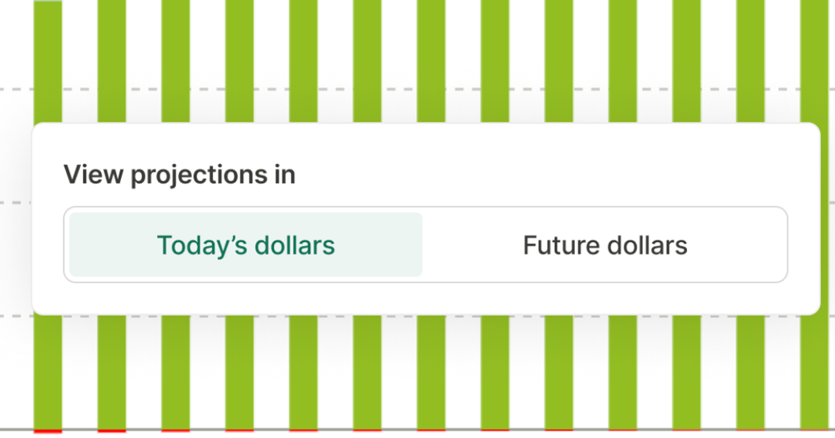 today's dollars vs future dollars