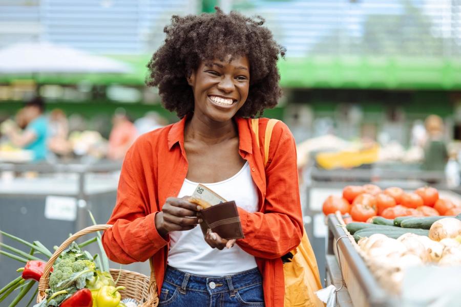 good financial habits and micro financial habits for managing money