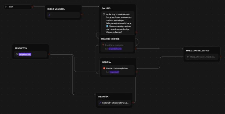 Chatbot IA Portfolio