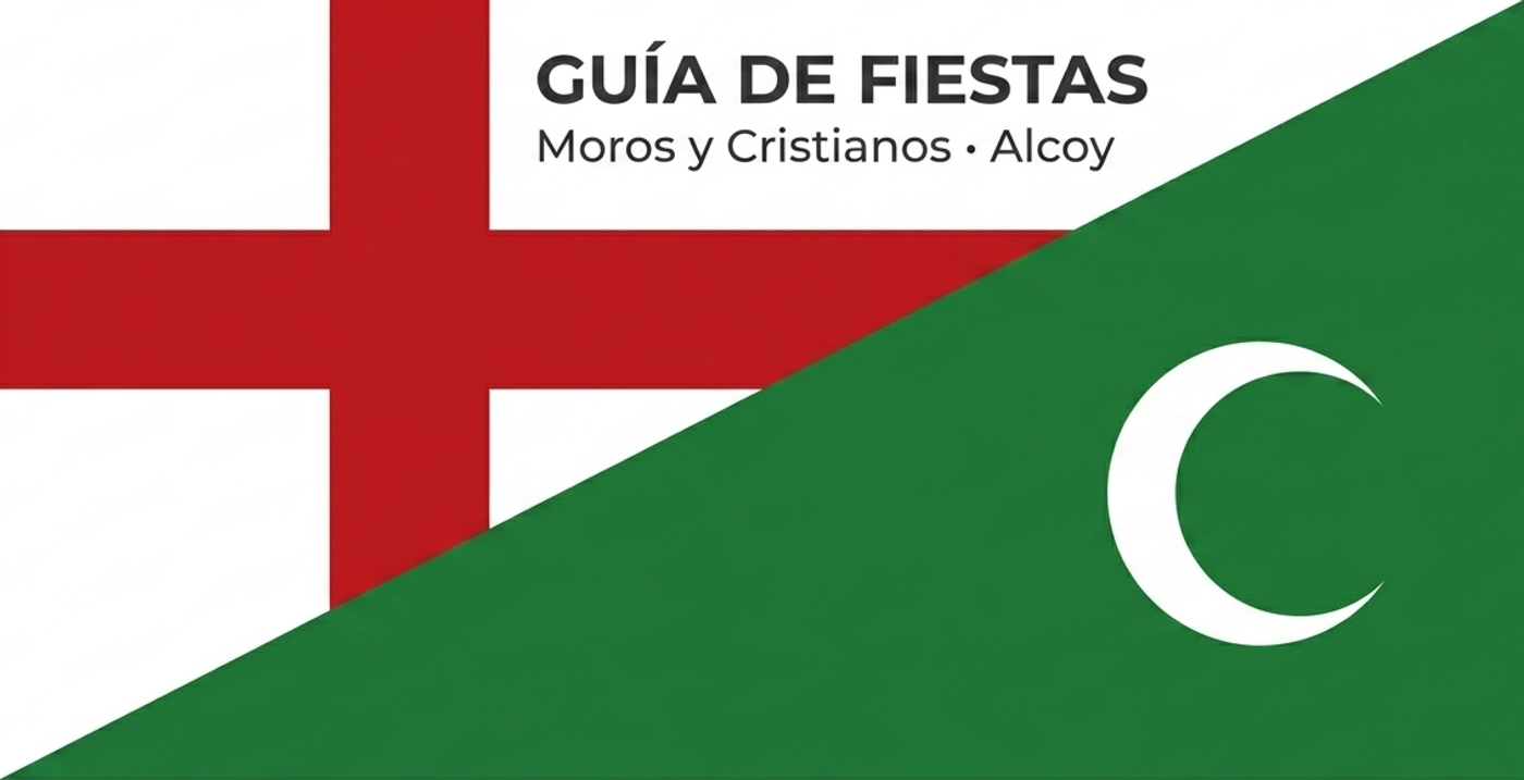 Guía de supervivencia digital: Moros y Cristianos Alcoy 2026