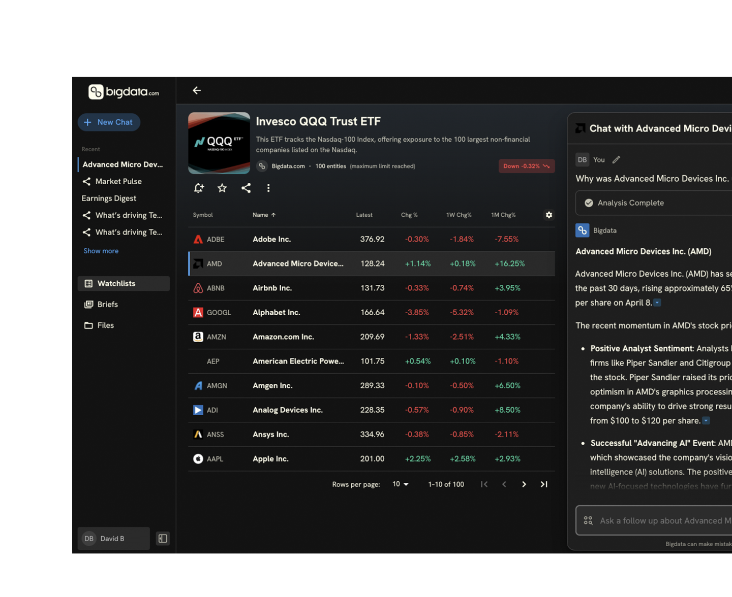 Ready to supercharge your investment research?