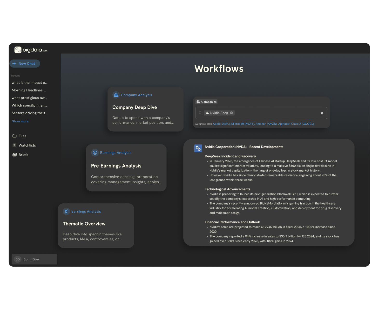 Automated workflows
