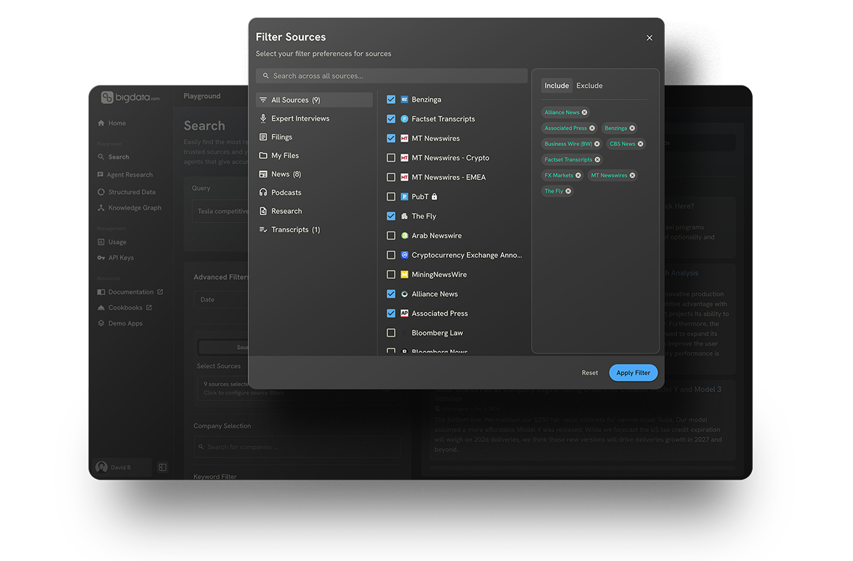 Licensed content, Single interface