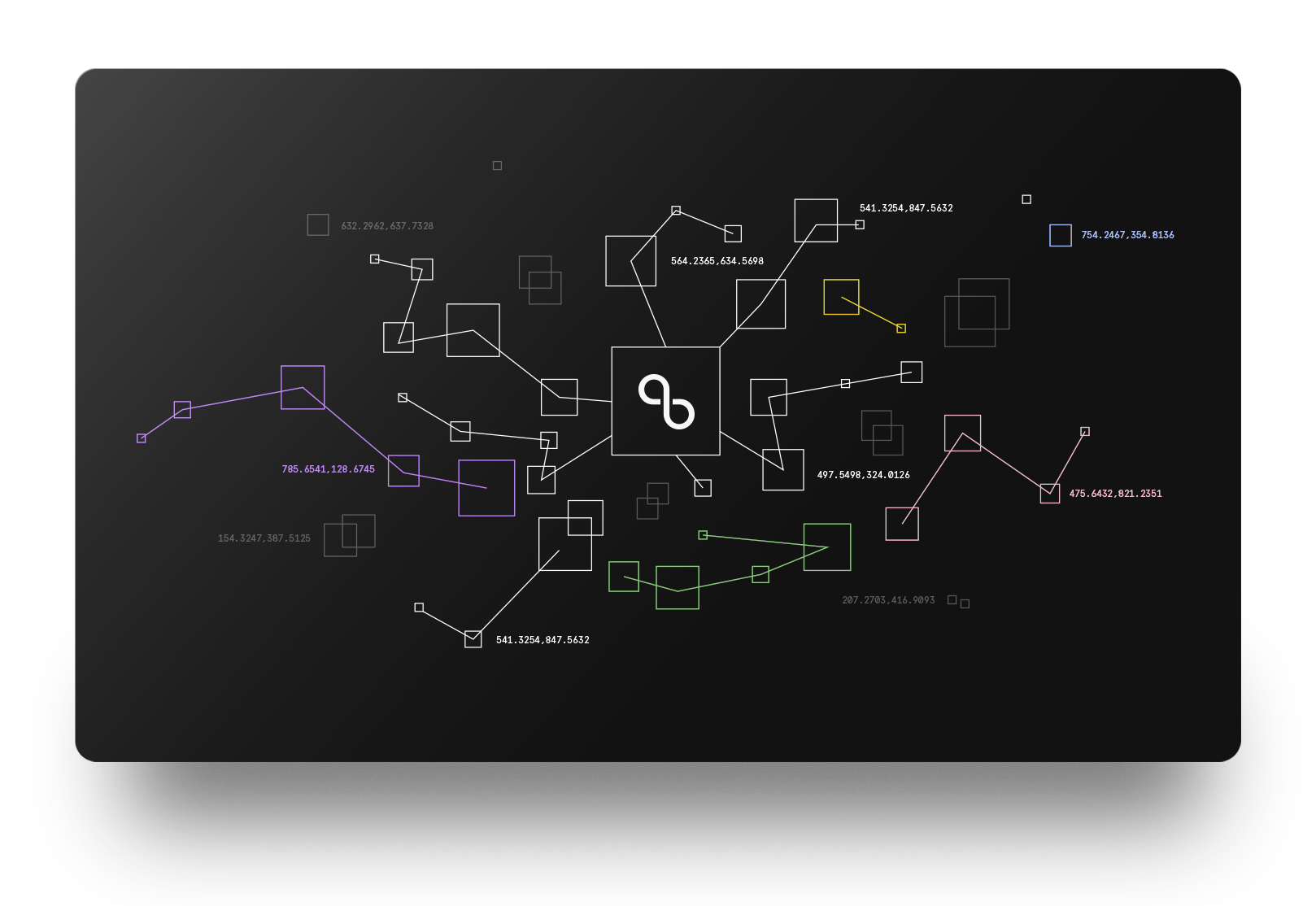 AI-driven insights & signal development