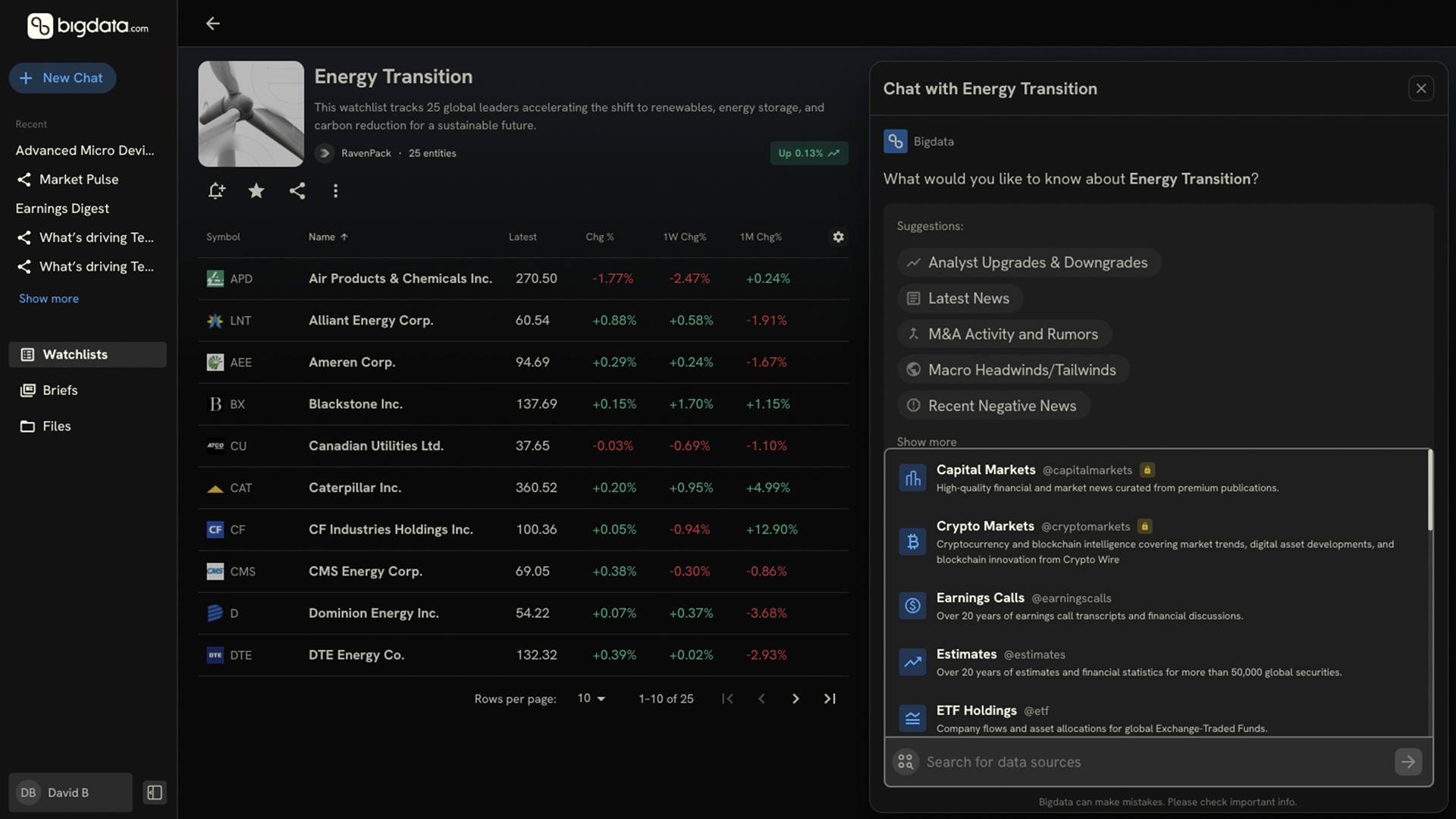 One feed for all your financial intelligence