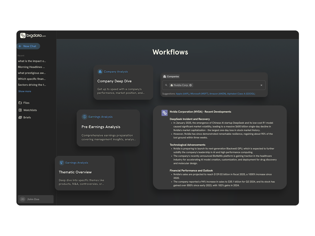 Workflows