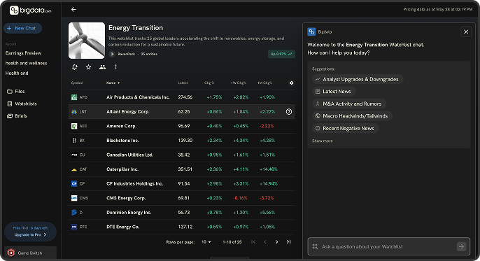 Build your next financial agent with Bigdata