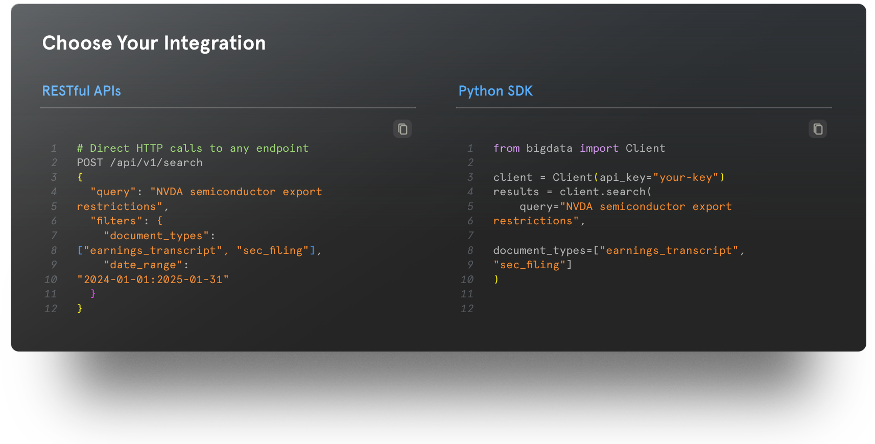 Choose integration
