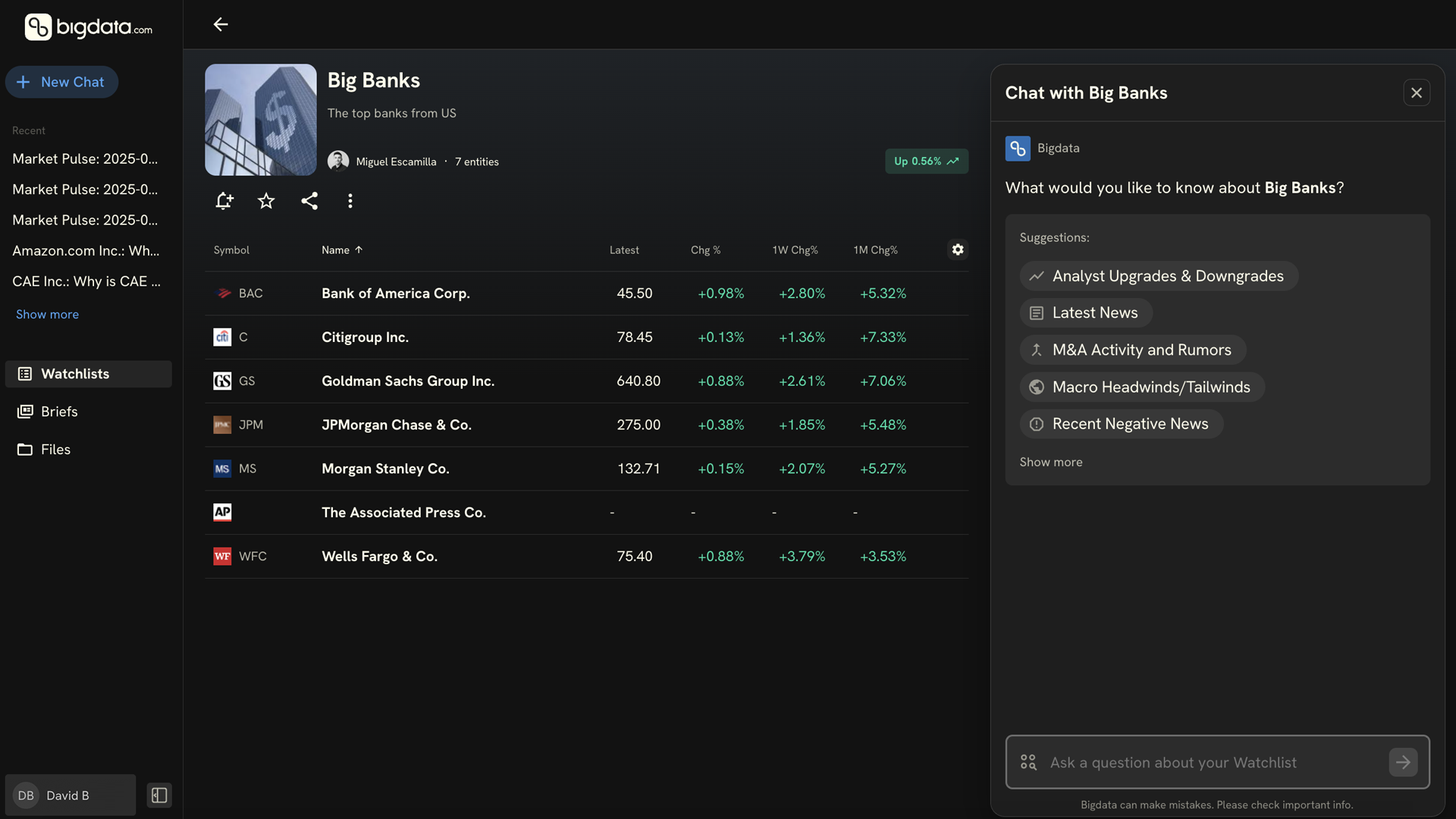 Investment research