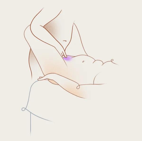 Illustration: partner&rsquo;s hand on her clitoris in this position