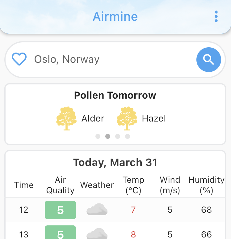 Airmine app - pollen forecast today