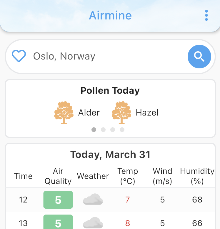 Airmine app - pollen tomorrow