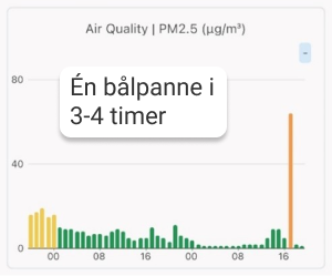 1-balpanne