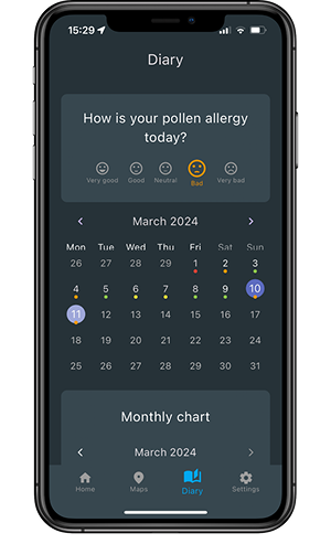 Airmine pollen app - diary