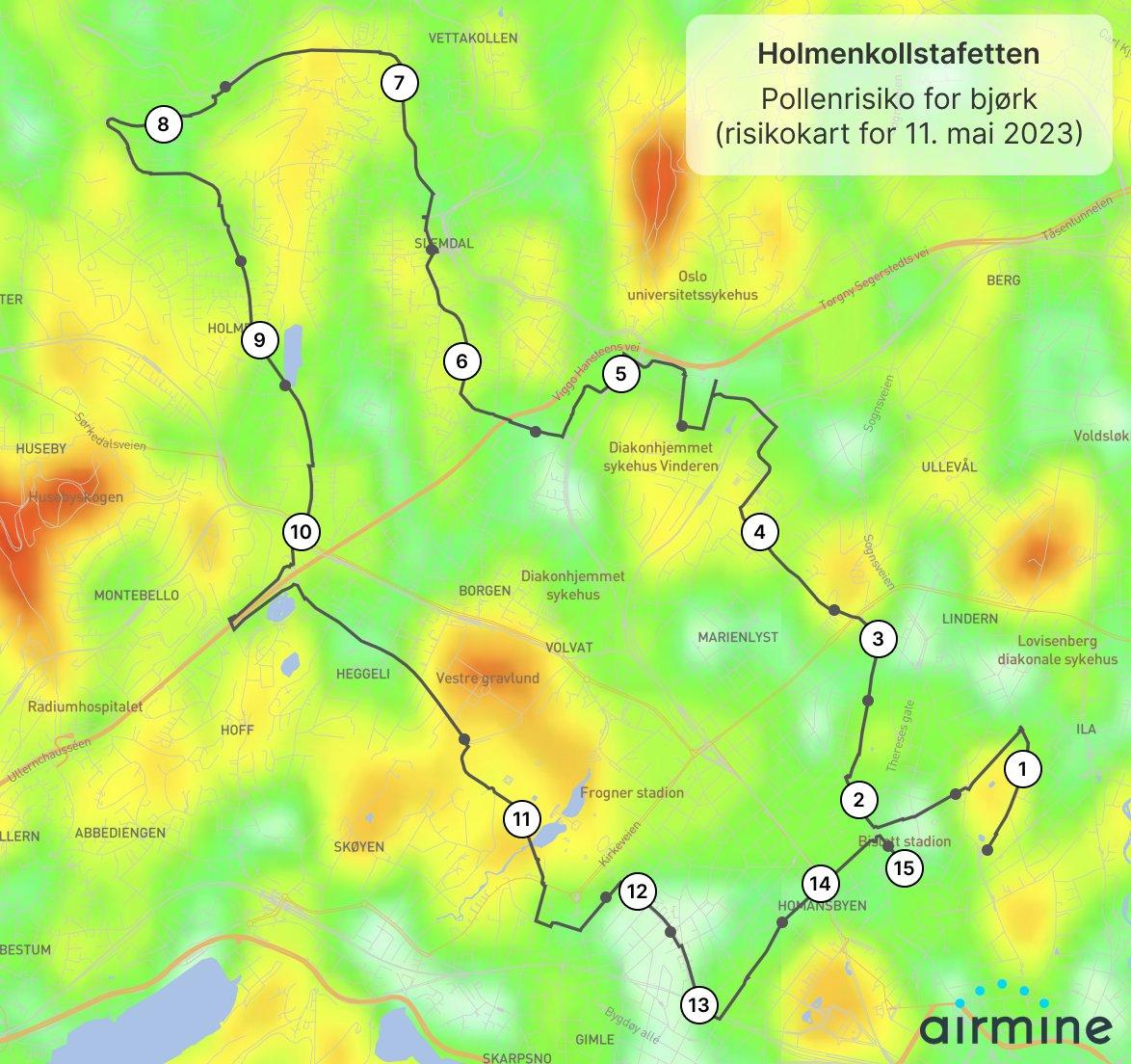 Holmenkollstafetten - etapper og pollenrisiko