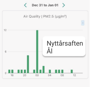 nyttar-hytta
