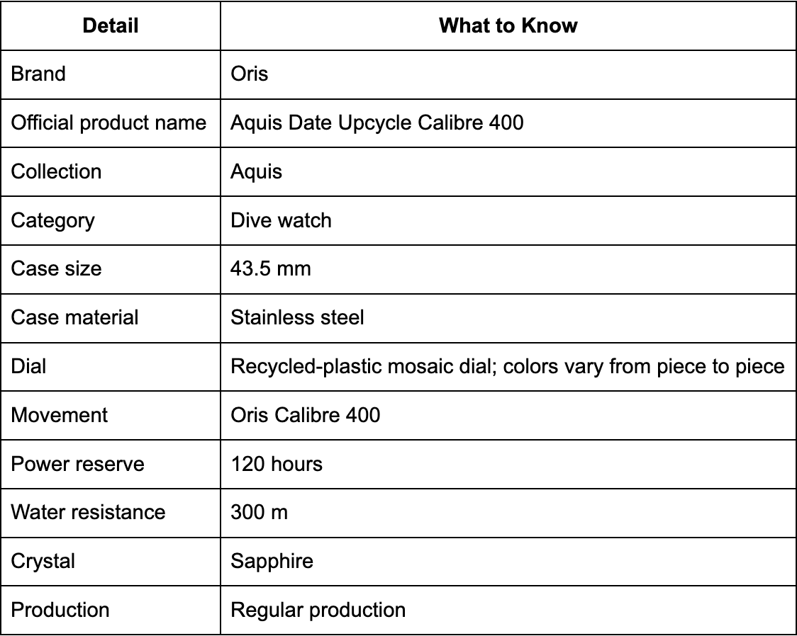 oris Watches features comparison charts 