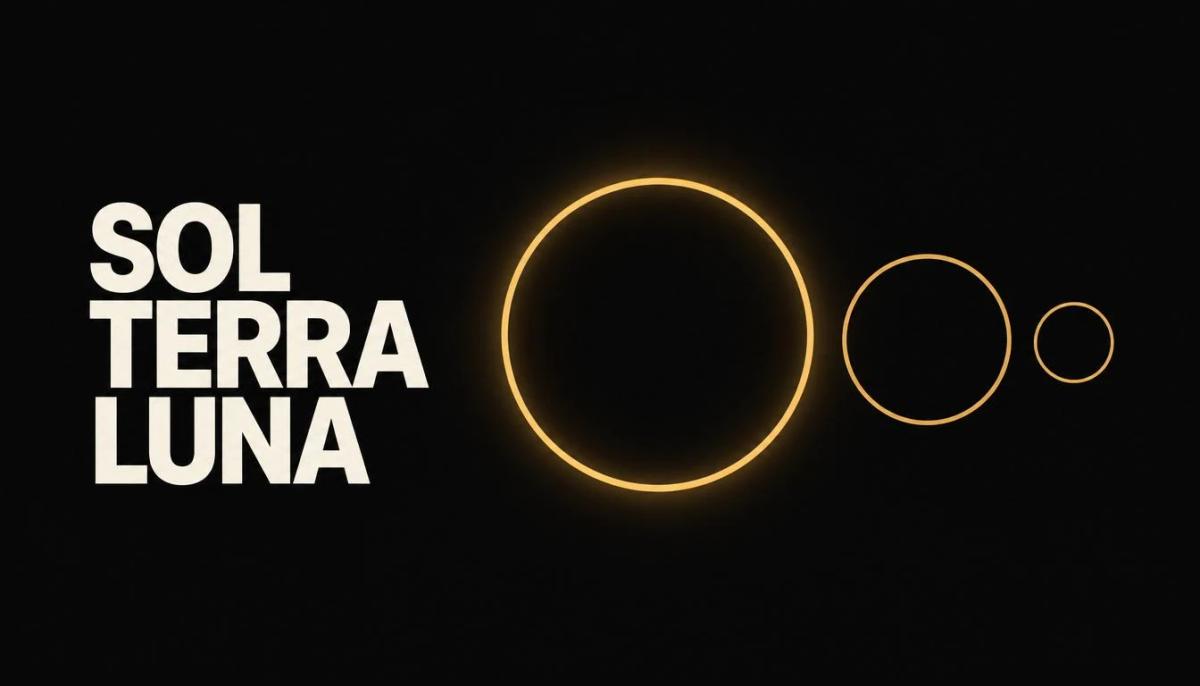 GPT-5.6 Sol, Terra & Luna: What Developers Need to Know