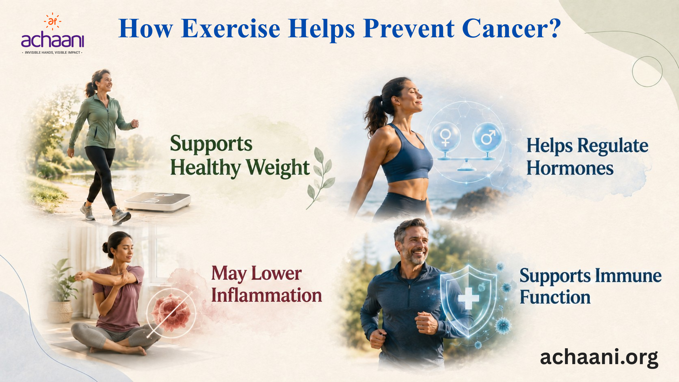 How Does Exercise Help Prevent Cancer?