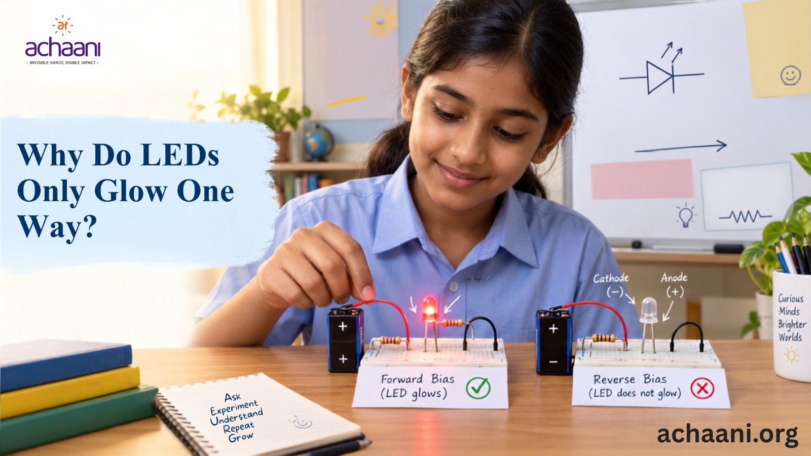 A Basic Electronics Experiment: Why Do LEDs Only Glow One Way? 