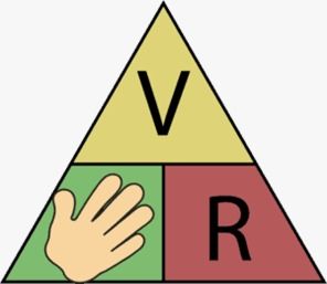 How to Learn Ohm's Law 