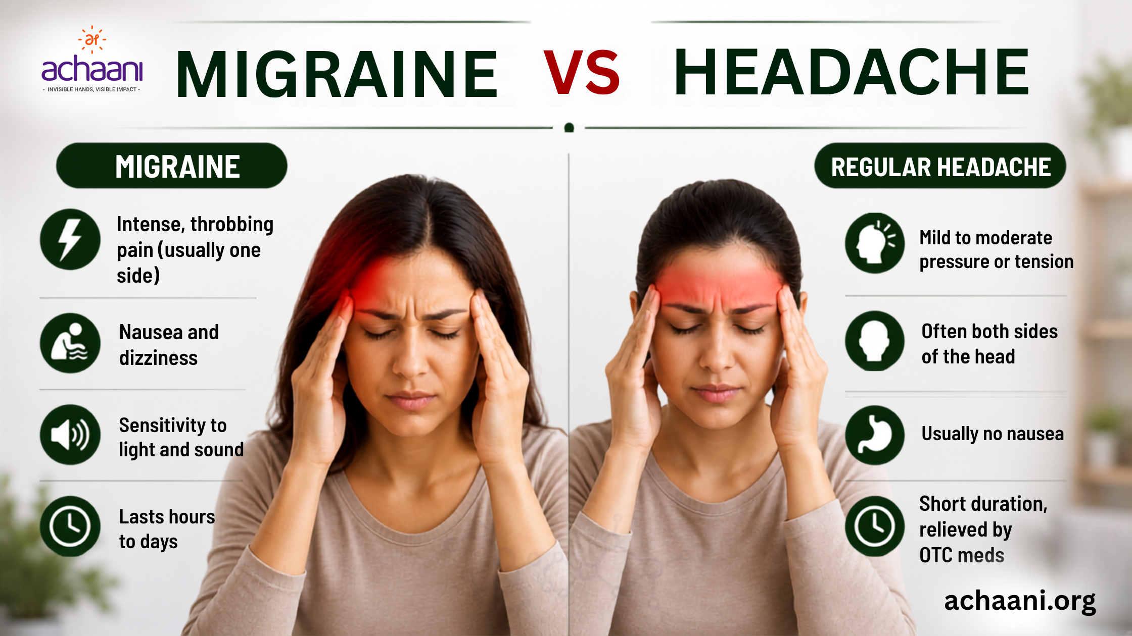 Migraine vs Headache: When Does a Migraine Become a Warning Sign?
