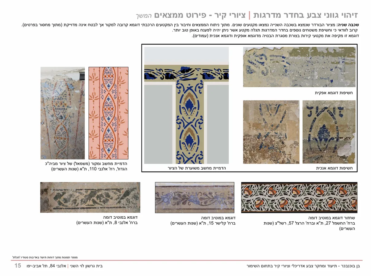 סקר ציורי קיר
