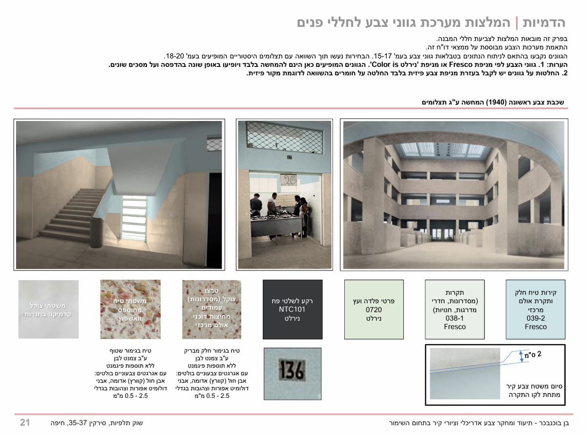 המלצות למערכת גווני צבע - פנים