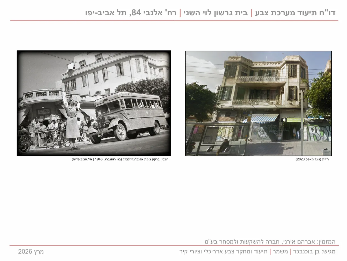 שער