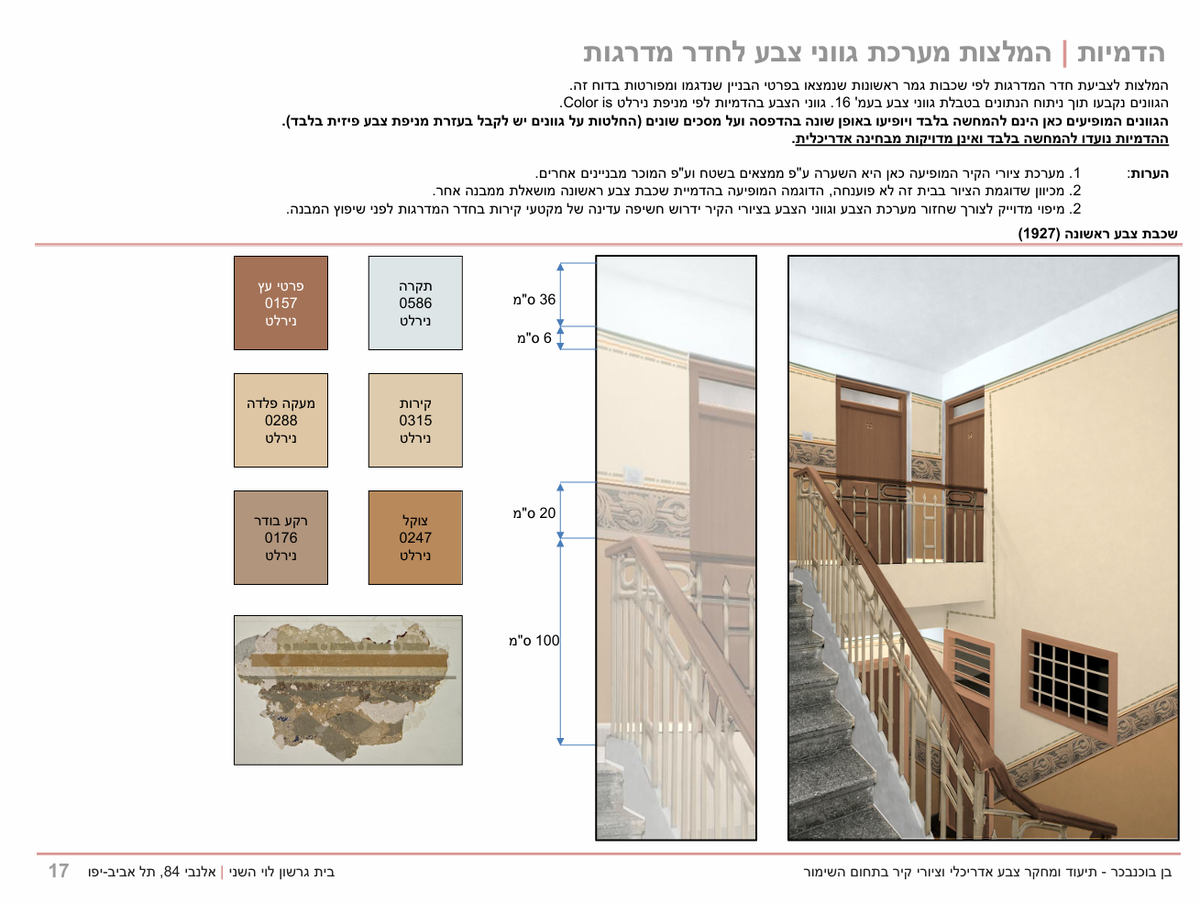 סקר ציורי קיר