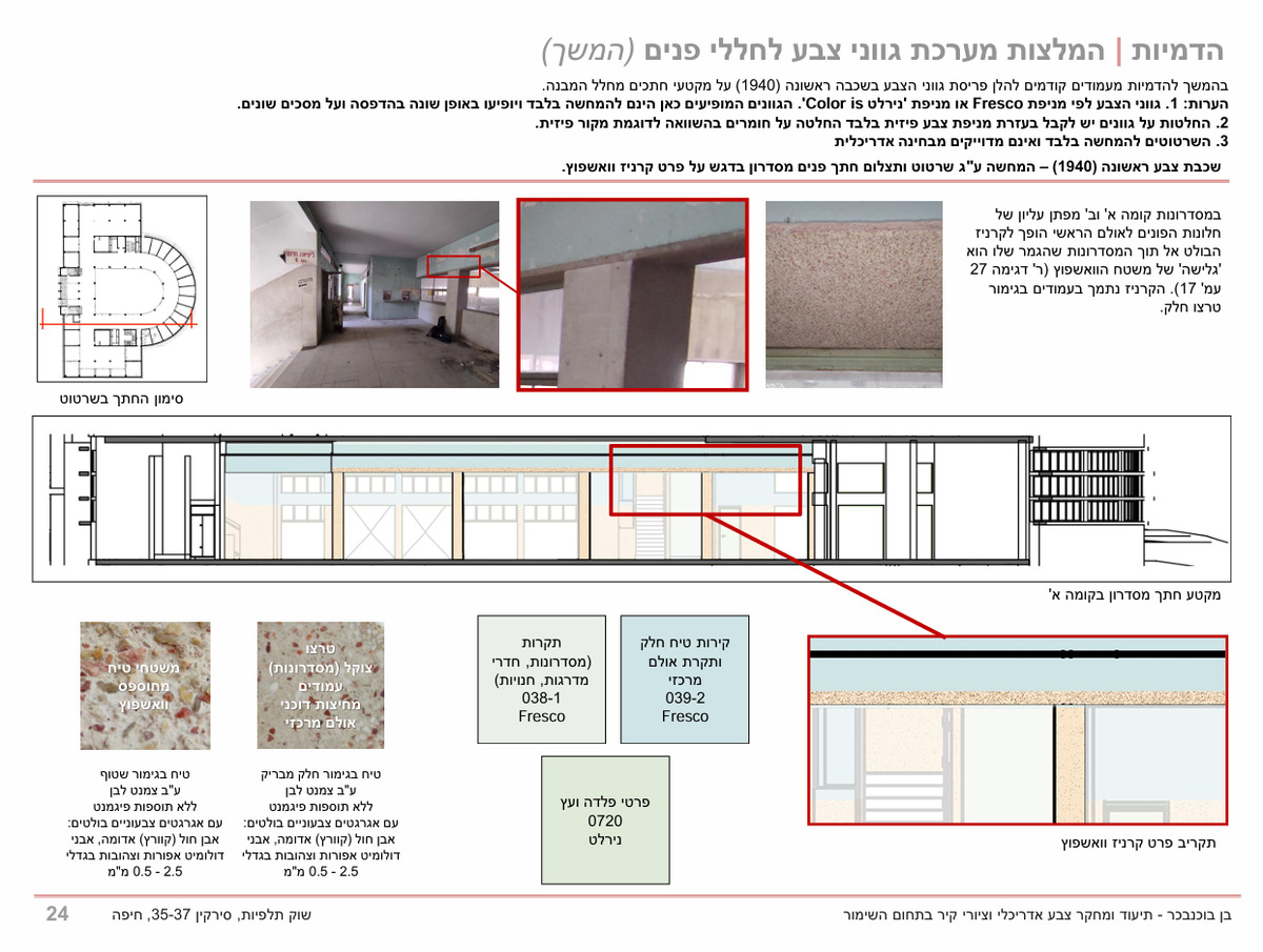 המלצות מערכת גווני צבע לחללי פנים