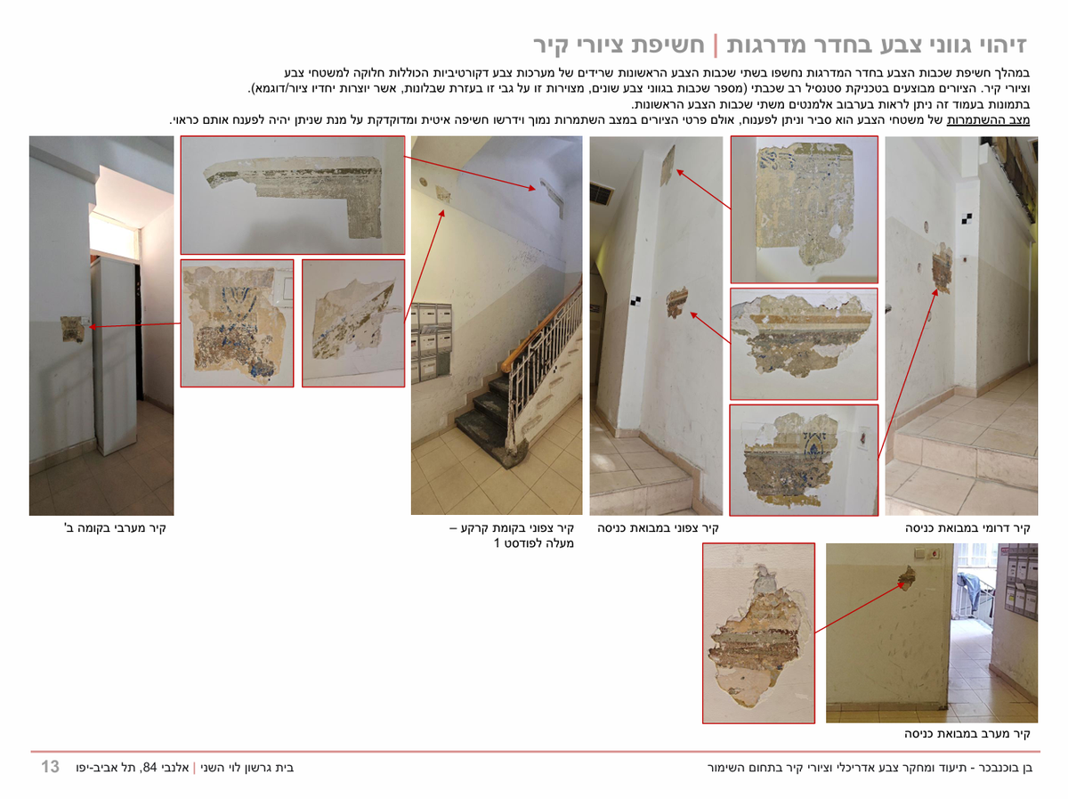 סקר ציורי קיר