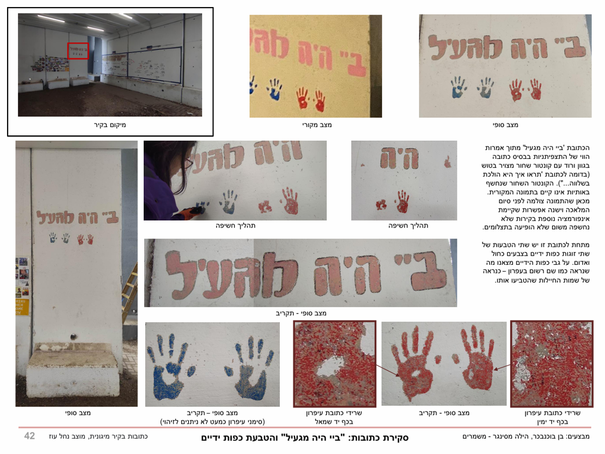 תיעוד