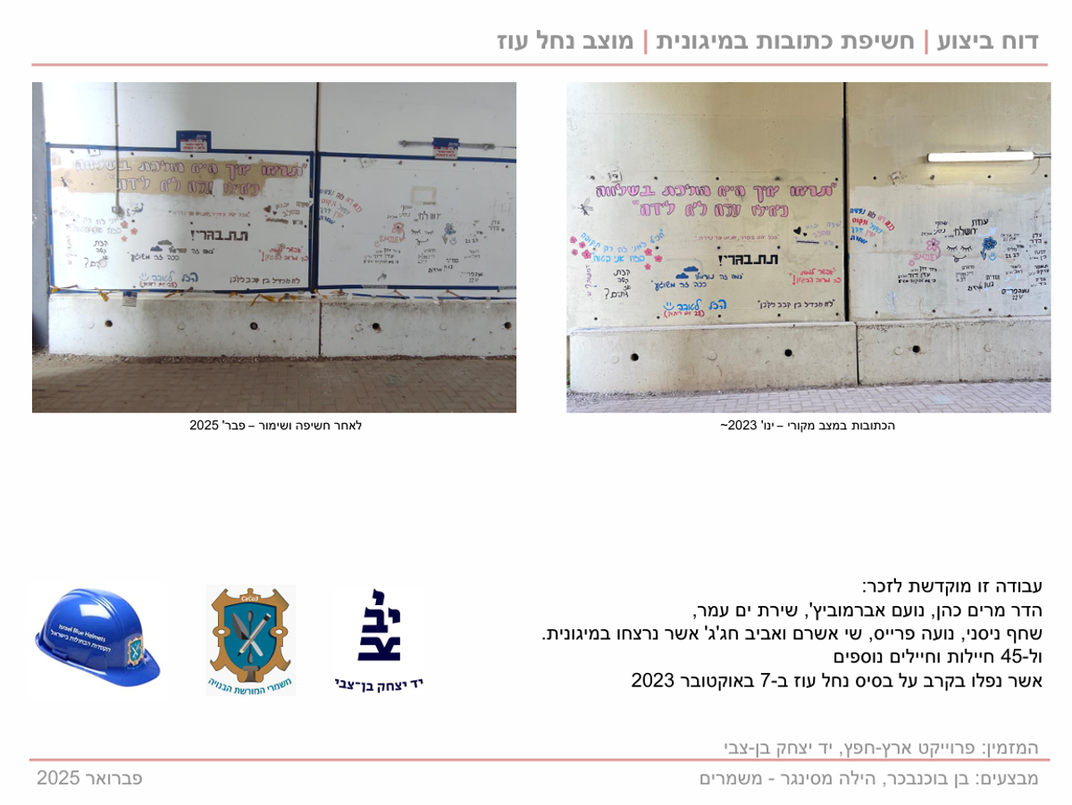 שער