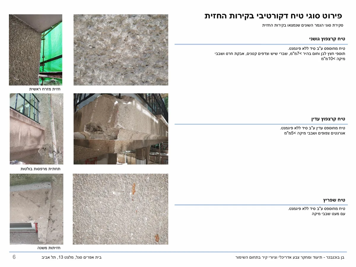 סקר מרקמי טיח דקורטיבי