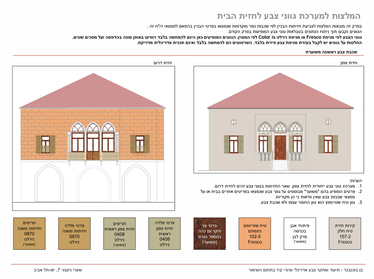 המלצות למערכת גווני צבע