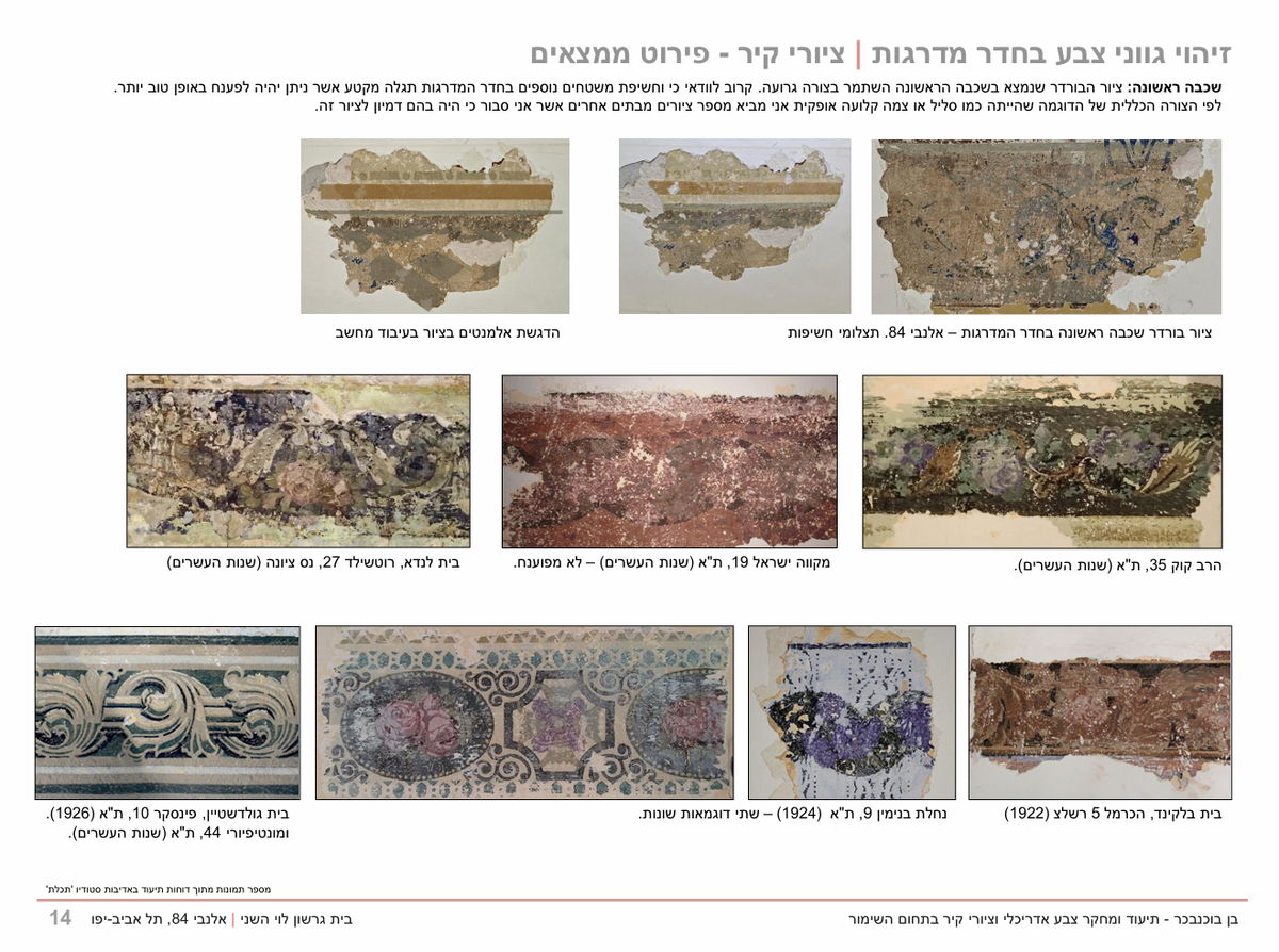 סקר ציורי קיר