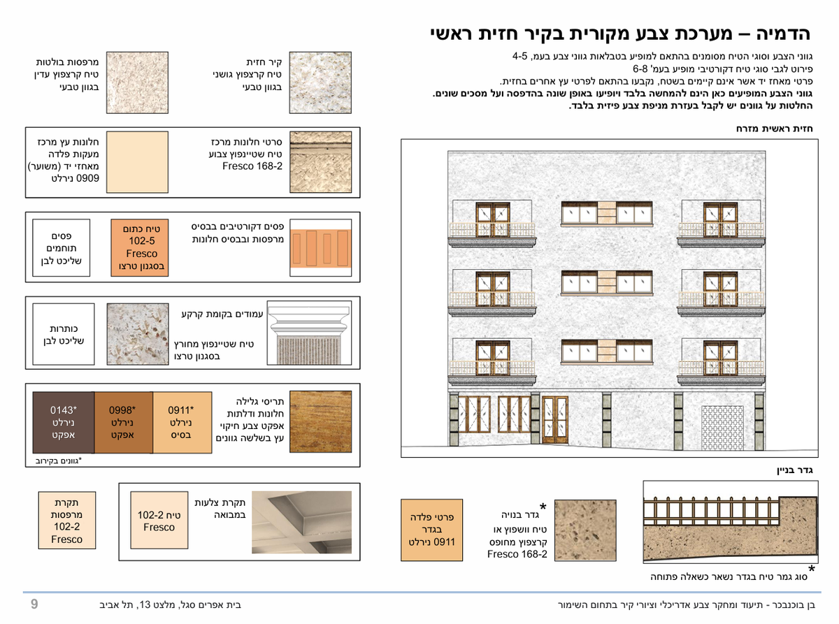 המלצות למערכת צבע/גמר