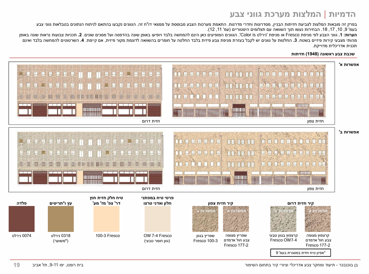 המלצות מערכת צבע לגווני חזית